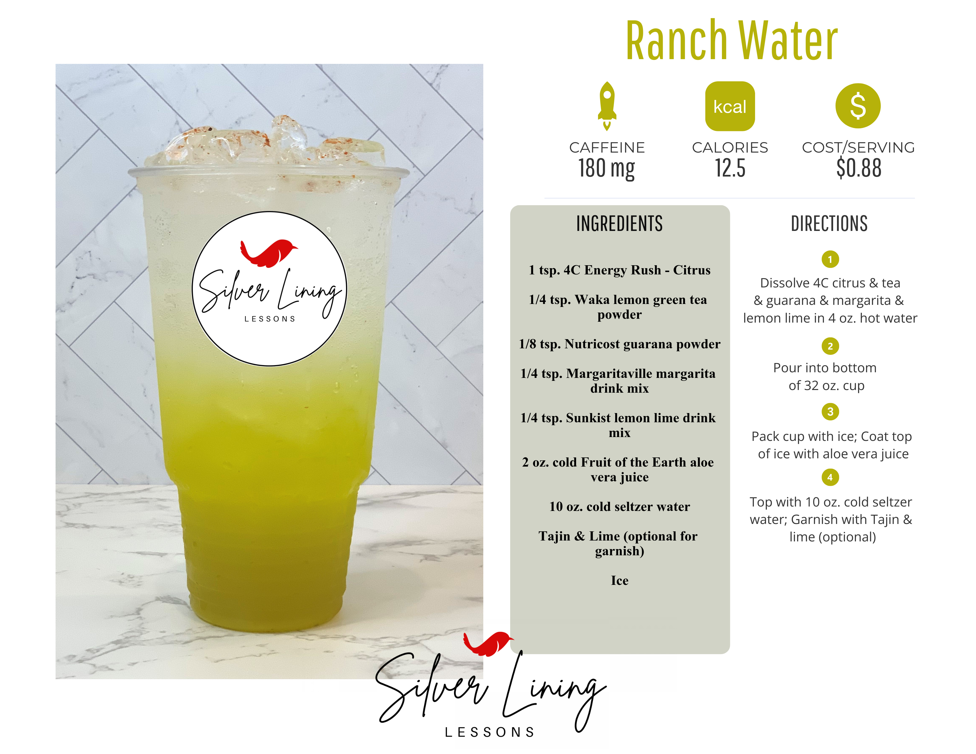 ranch-water-loaded-tea-recipe-card-by-silver-lining-lessons